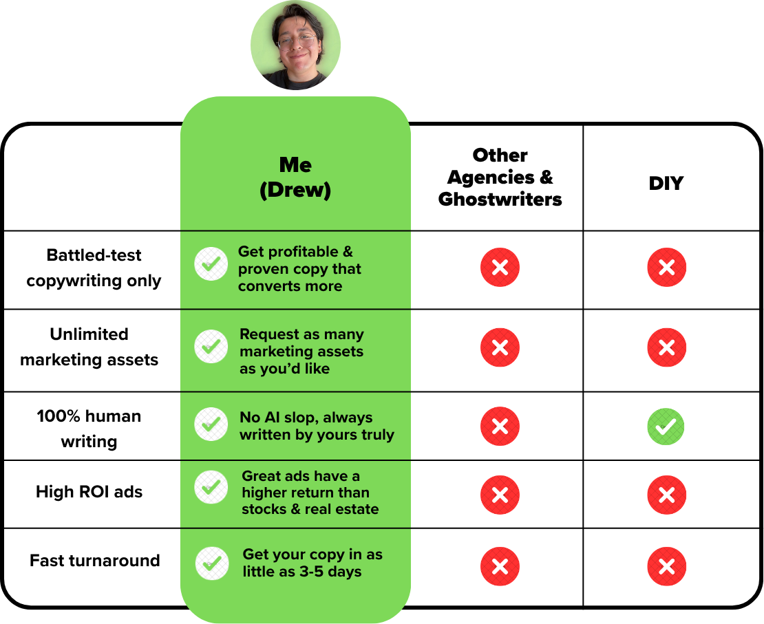Comparison table
